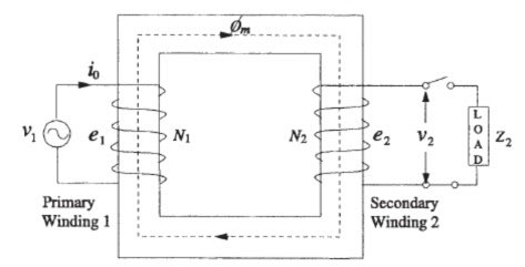 On A Transformer Schematic Dots Are Used To Indicate