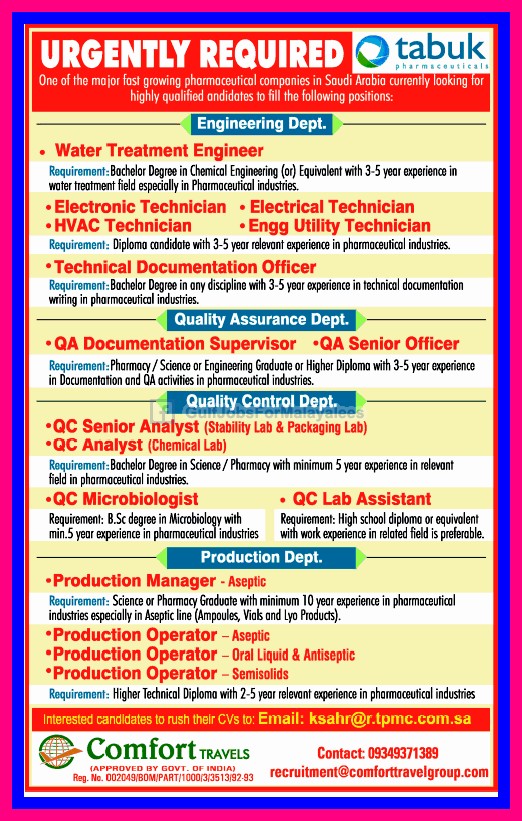 Urgently Required For a Pharmaceutical Company In KSA Large Vacancies