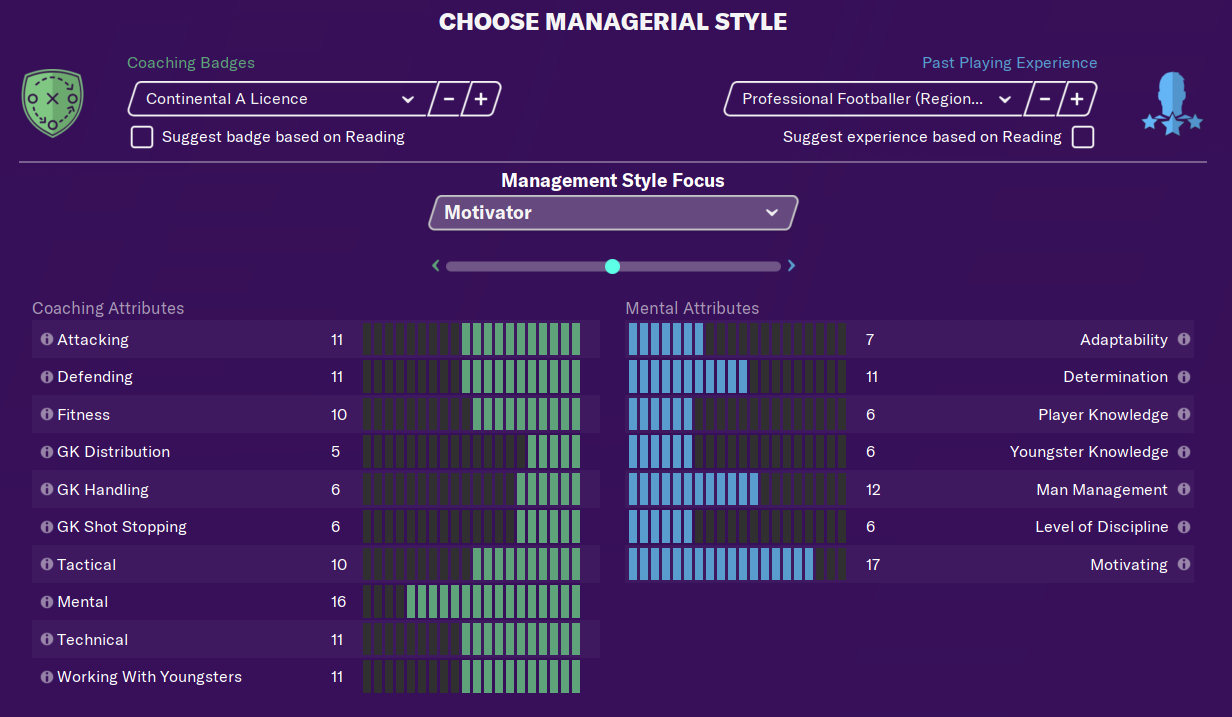 Choose Managerial Style