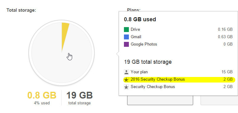 Dapatkan Bonus 2 GB Gratis dari Google Drive dengan Menyelesaikan Security Checkup
