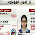 +2 Results 2 Students State First
