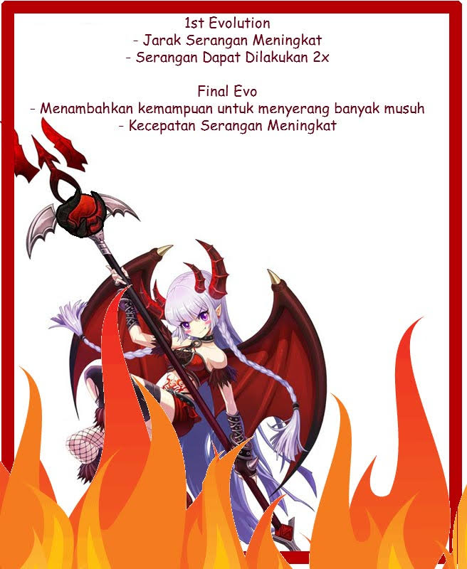 Devil Horn Evolution Lost Saga Indonesia