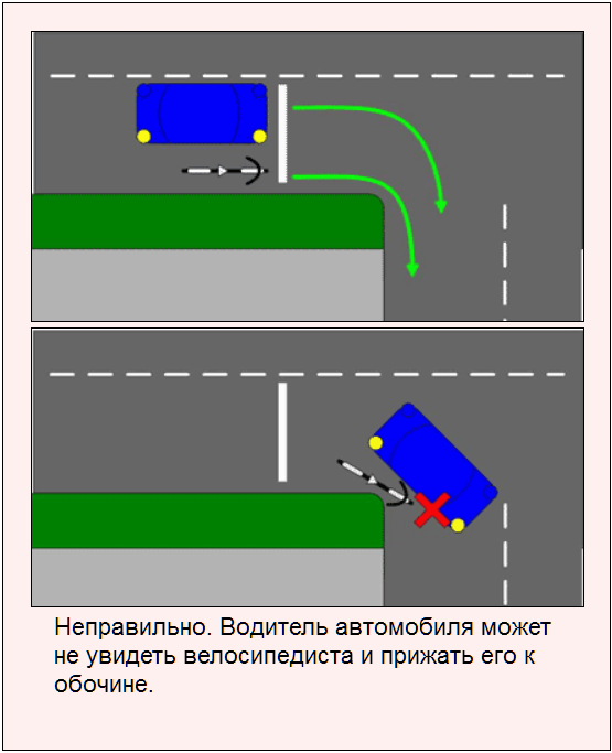 Пересечение сплошной на перекрестке. Остановка на трехстороннем перекрестке. двойная сплошная на перекрестке. сторона напротив бокового проезда трехсторонних пересечений. проезд регулируемого перекрестка с поворотом налево.