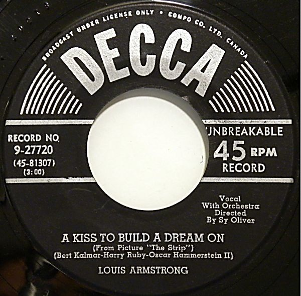 The Wonderful World of Louis Armstrong: 80 Years of Louis Armstrong on Decca!