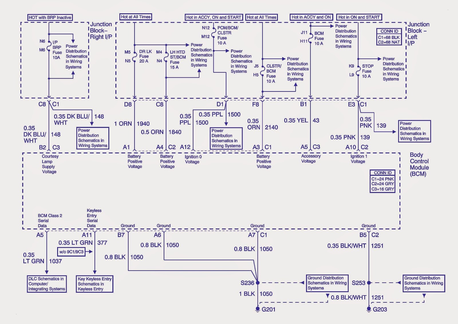 D03C 1995 Monte Carlo Transmission Wiring Diagram | Ebook Databases