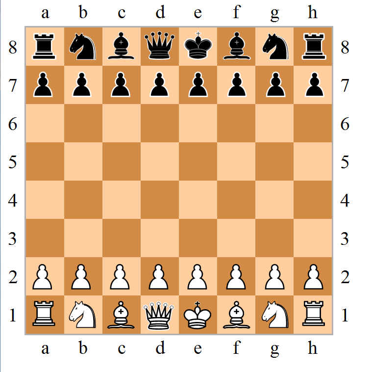 Chess Diagram Setup