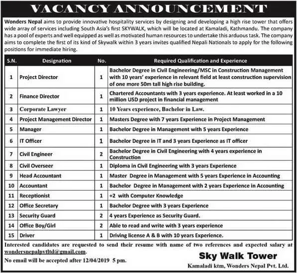Wonders Nepal Announces Vacancy for Various Positions. 