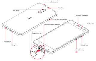 Nokia 6 Manual Nokia 6 User Manual