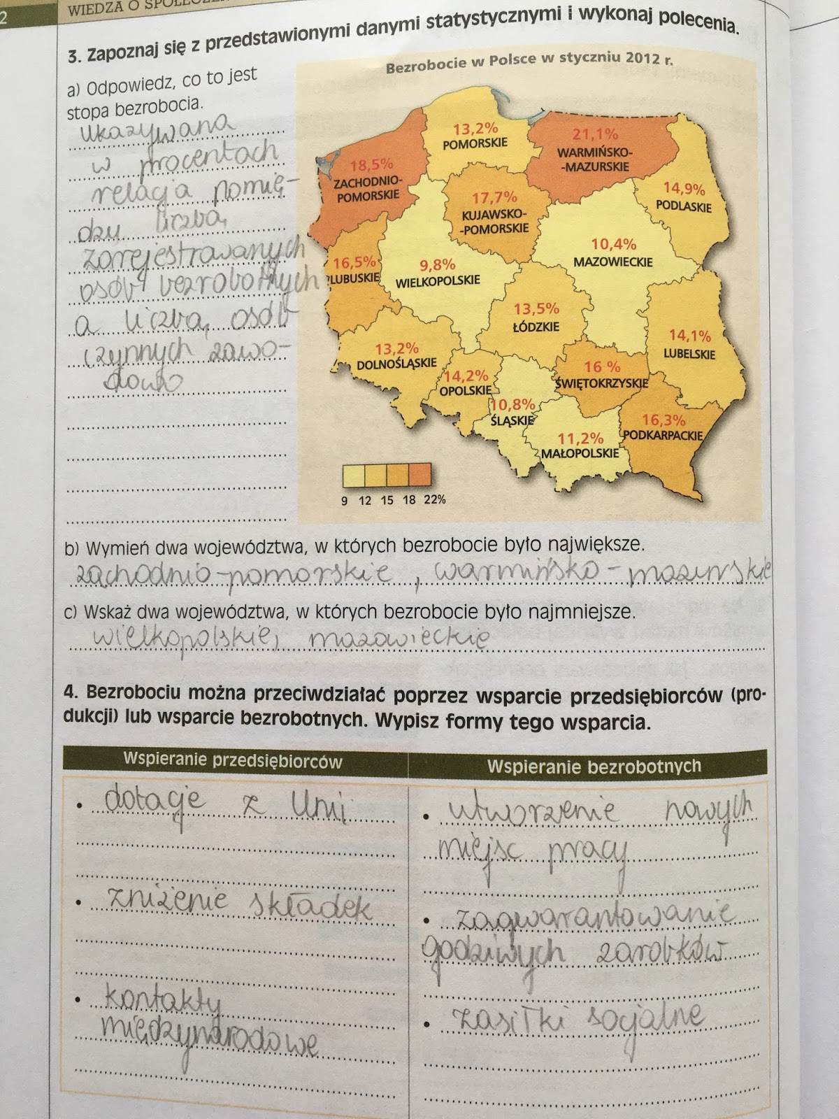 Wiedza O Społeczeństwie Liceum Część 2 Podręcznik Zakres Rozszerzony Rozwiązania ćwiczeń - gimnazjum i technikum: WIEDZA O SPOŁECZEŃSTWIE 2