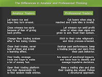 Share Market : Amateur Traders vs Professional Traders