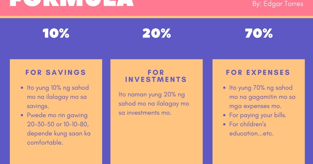 Mga Payo At Kwento Ni Kuya Ed Ano Nga Ba Ang Ibig Sabihin Ng Financial Literacy At Ano Ang Kahalagahan Nito Sa Ating Mga Pilipino