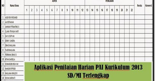 Kunci Jawaban Bahasa Indonesia Kelas 7 Halaman 104 105 Membuat Biopori