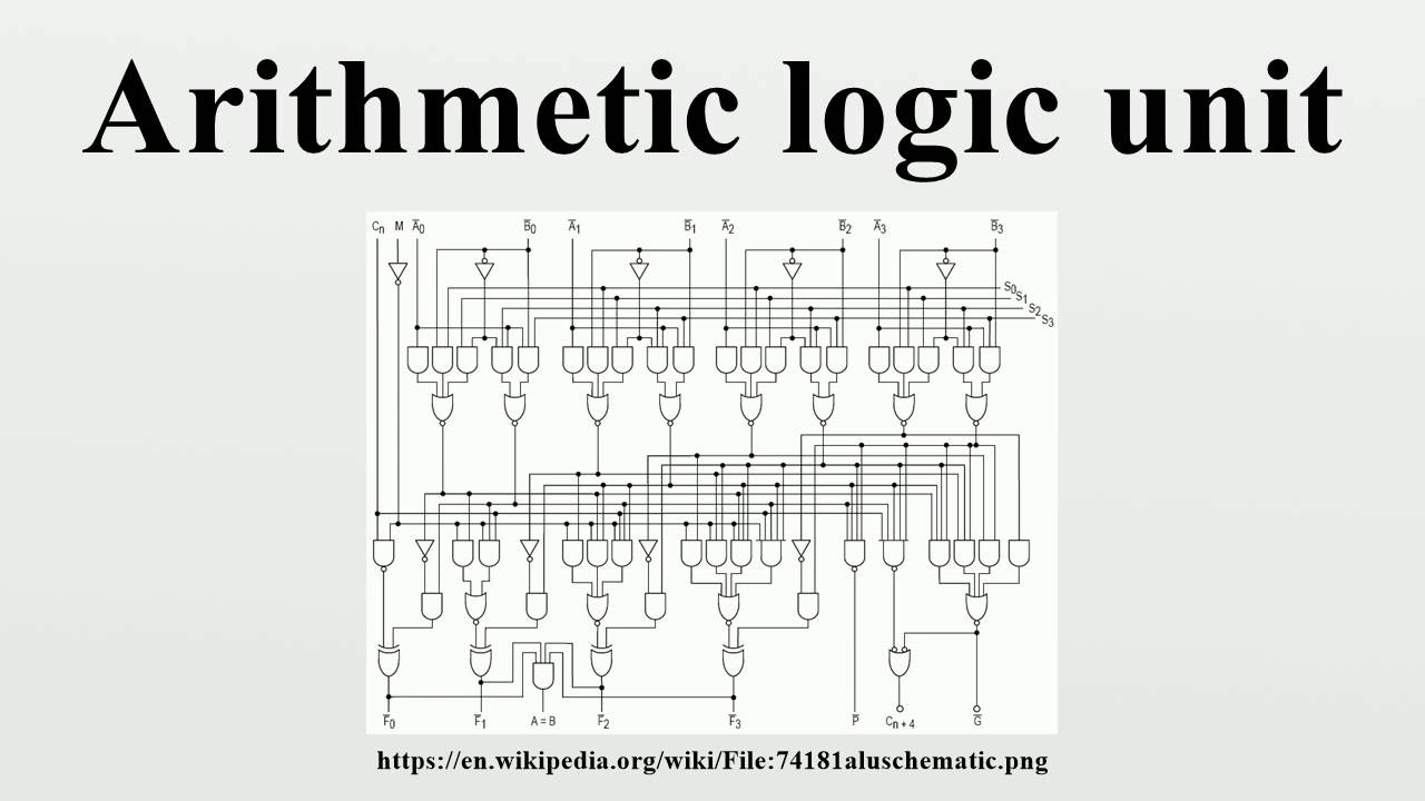 Arithmetic Logic Unit Circuit Diagram