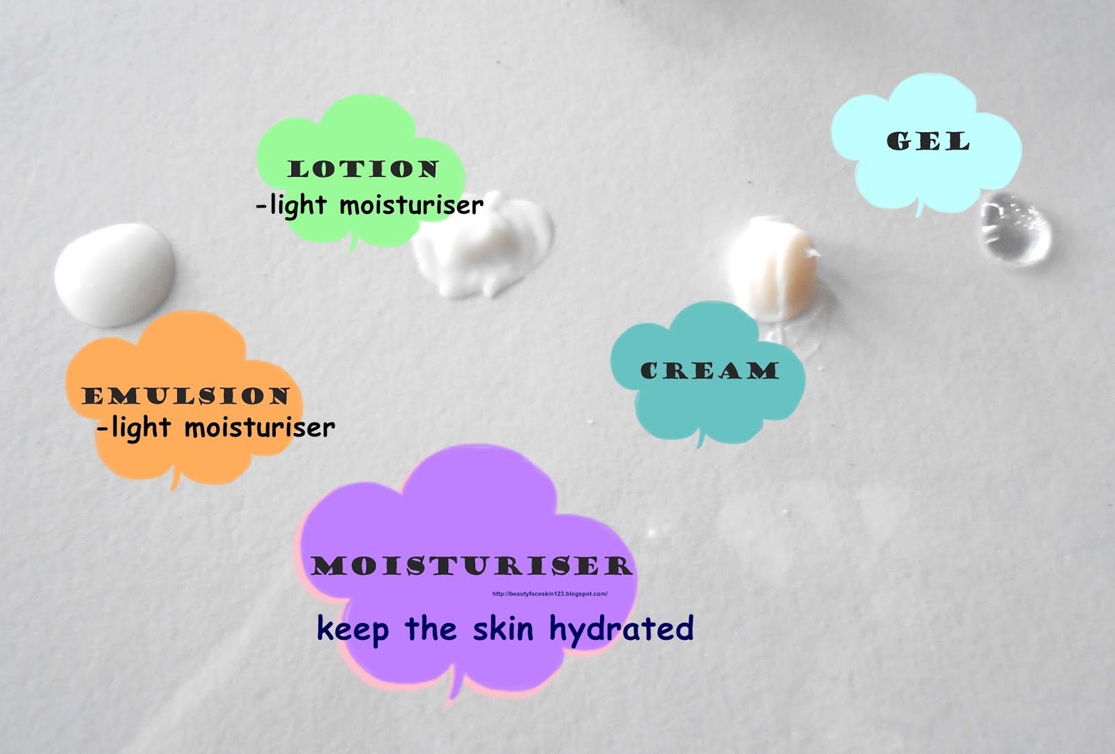 GREAT SKIN&LIFE WHAT ARE OIL CLEANSER, ACTIVES,TONER, BOOSTER, LOTION