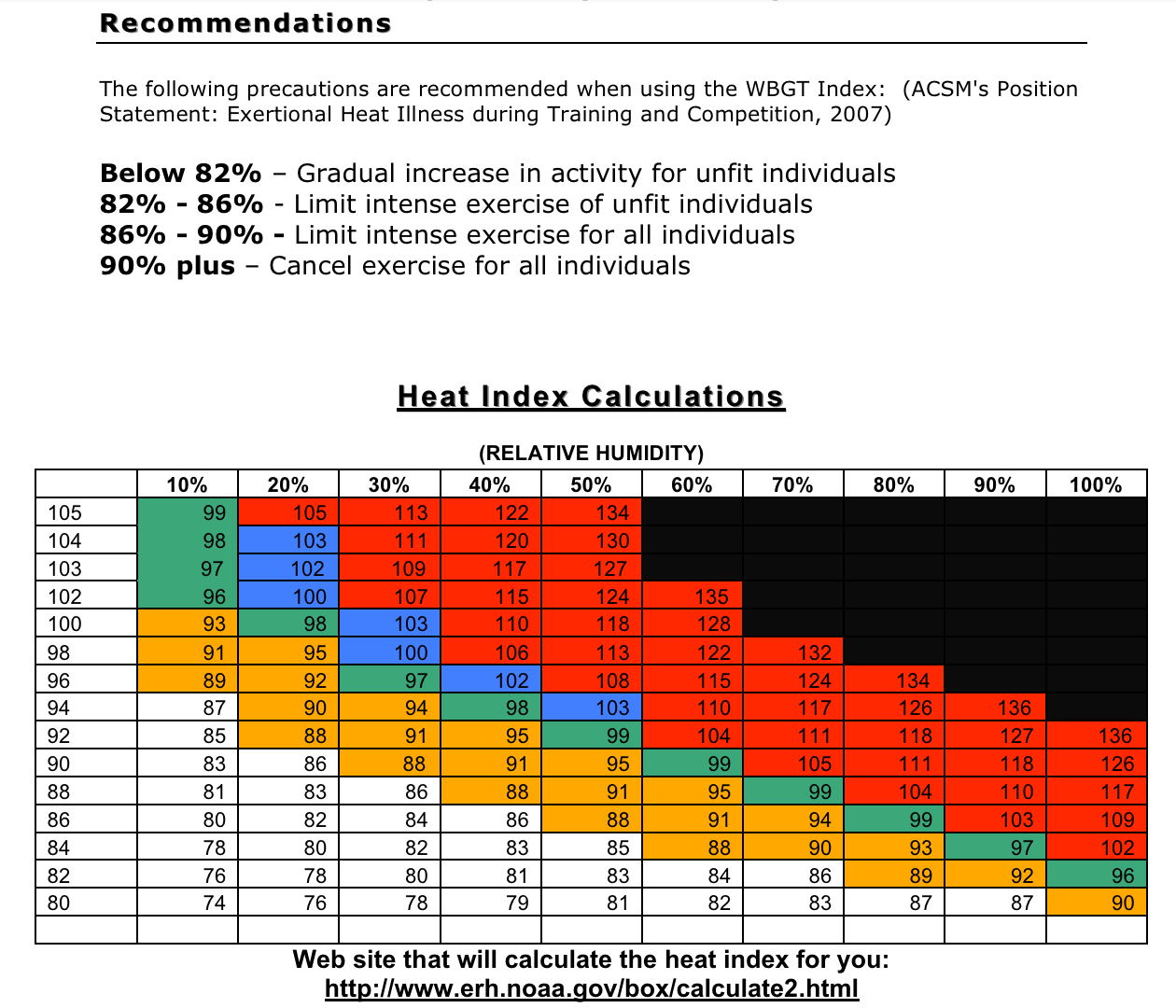RonSenBasketball Ball Pressure Philosophy and Drills