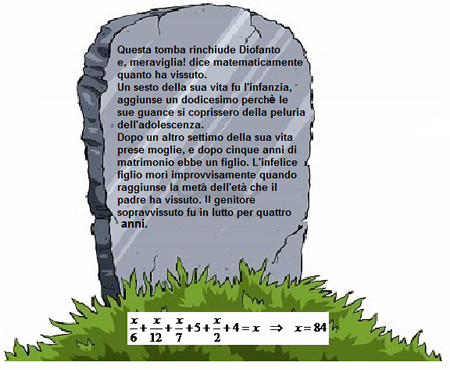 Matetango L Equazione Su Una Tomba L Epitaffio Di Diofanto