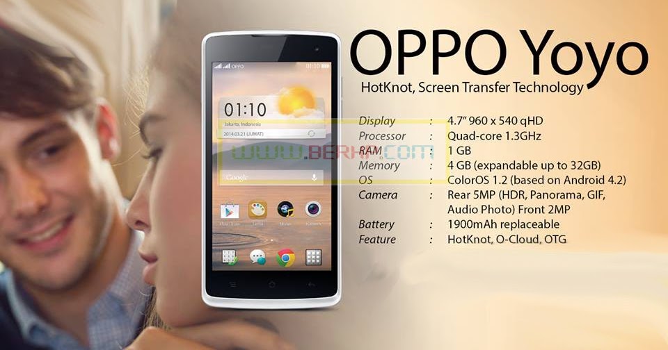 CARA MEMPERBAIKI OPPO YOYO R2001 TERBARU DAN TERLENGKAP