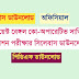 West Bengal Co-Operative Service Commission Exam Syllabus PDF