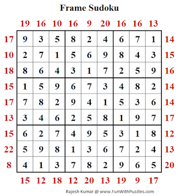 Answer of Frame Sudoku Puzzle (Fun With Sudoku #397)