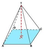 Rumus Matematika Bangun Ruang Rumus Matematika Bangun Ruang