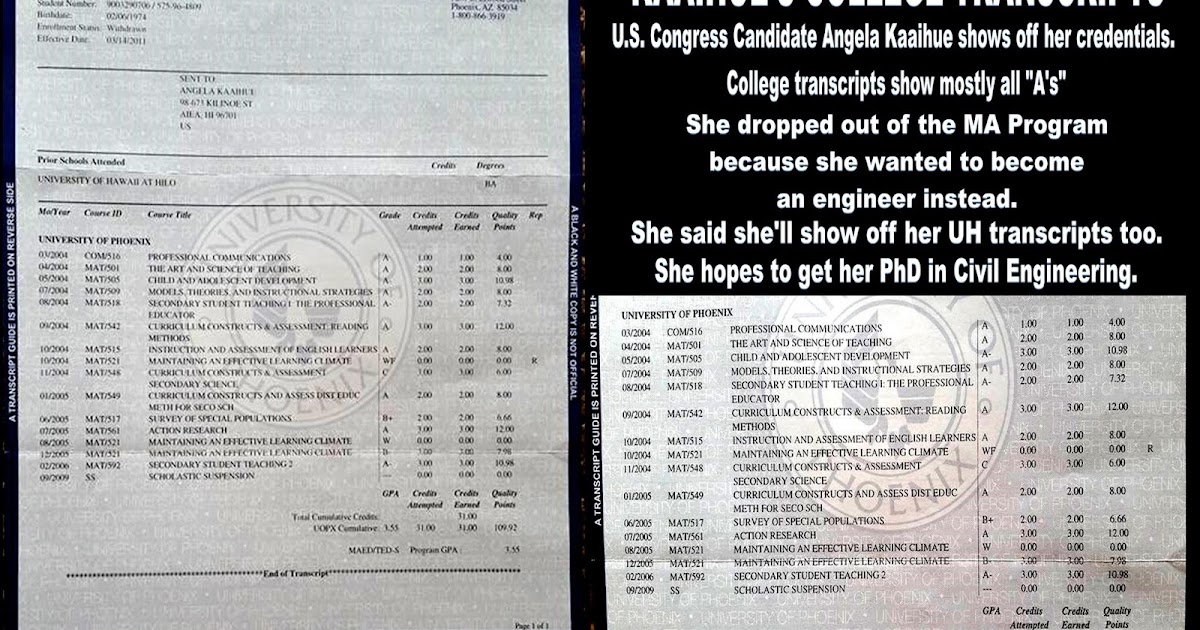 Hawaii's Holy War 2016 KAAIHUE'S COLLEGE TRANSCRIPTS