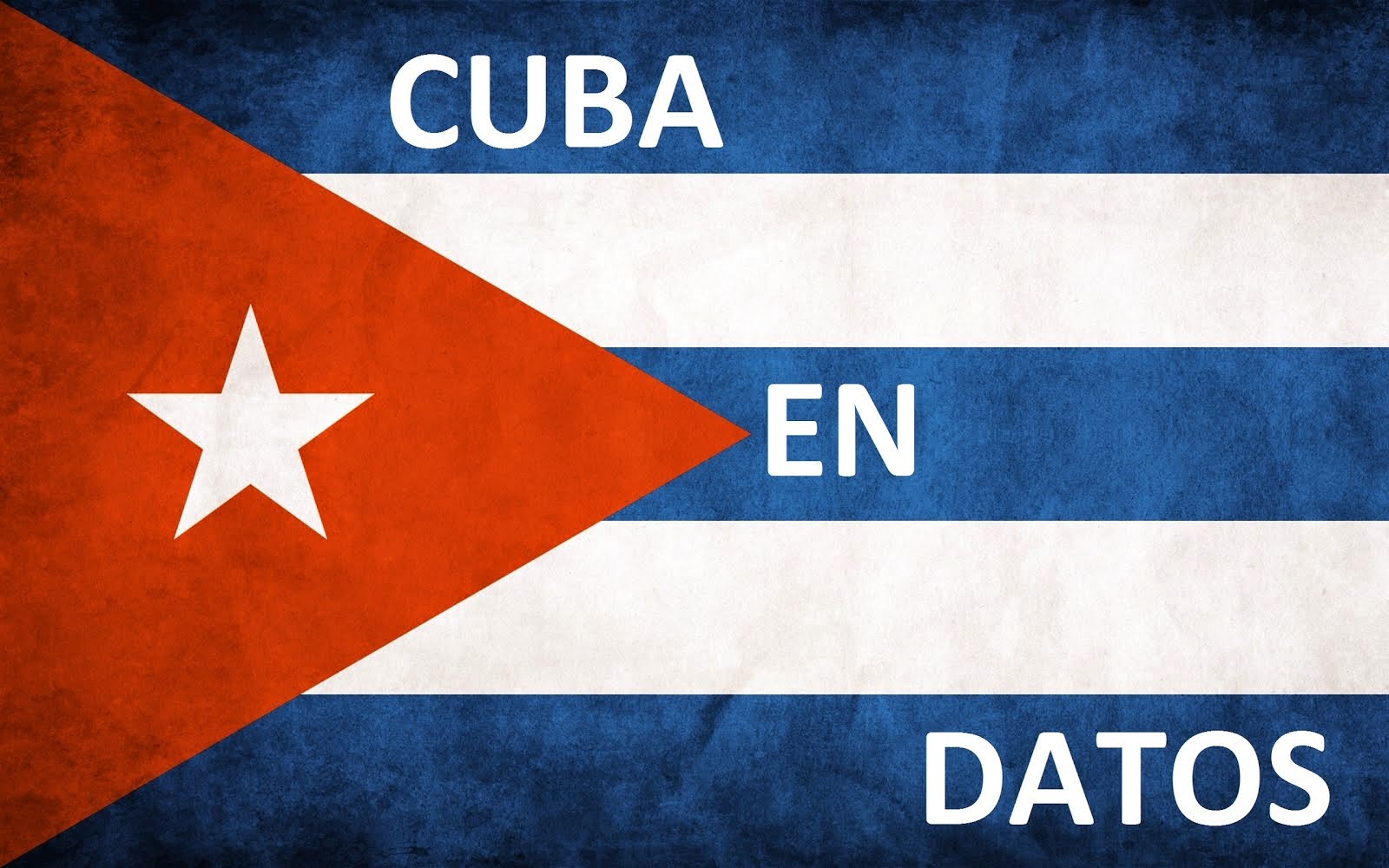 PINCHA EN LA IMAGEN: Cuba en datos