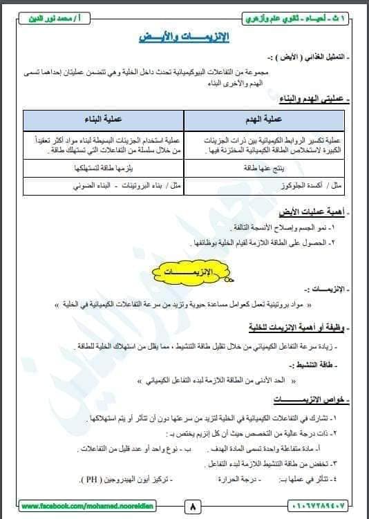 مراجعة الاحياء للصف الاول الثانوى ترم أول بالصور و الرسومات