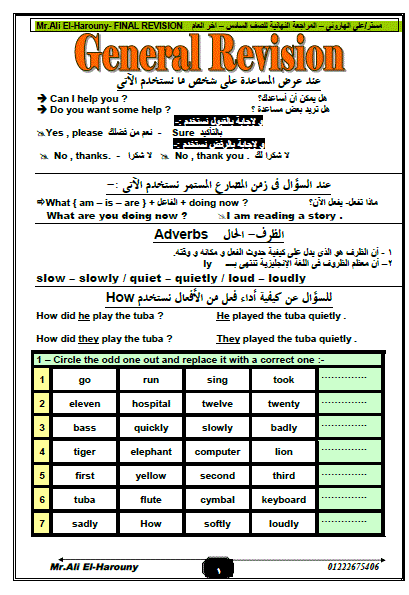 بالصور: مراجعة رهيبة لمنهج اللغة الانجليزية للصف السادس ترم ثان - مستر هاروني