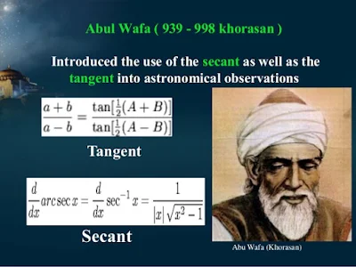 Muslim Contributions in Astronomy