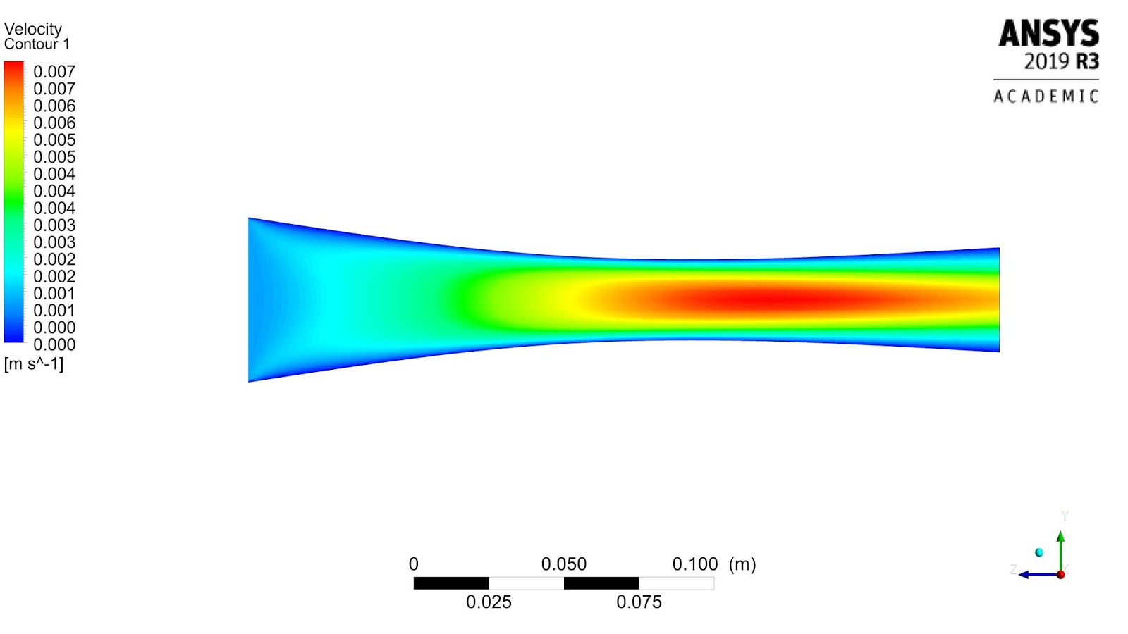 ANSYS Fluent Tutorial | Flow & Heat Transfer Analysis in a Pipe of ...