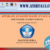 Download Aplikasi Analisis Hasil Penilaian ( Ahe )