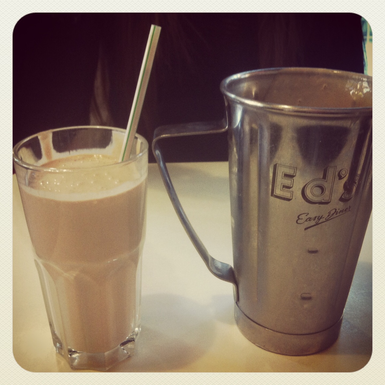A baobab on Primrose Hill Mmmilkshakes Ed's Easy Diner