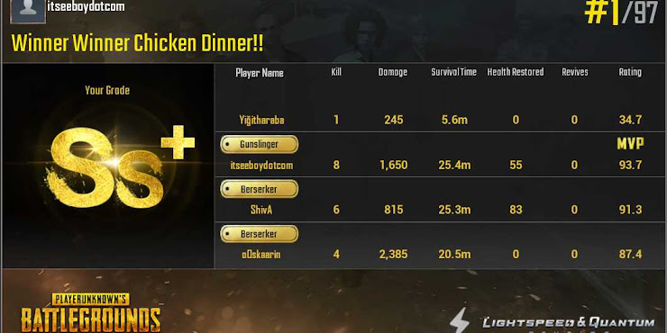 Tips Mendapatkan Chicken Dinner DiPUBG Mobile