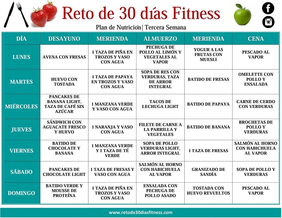 La mejor manera tu cura calcular metabolismo basal hombre