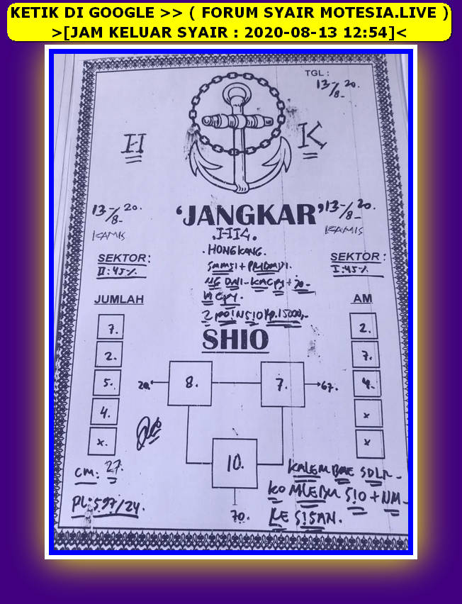 forum syair hk Meloditogel
