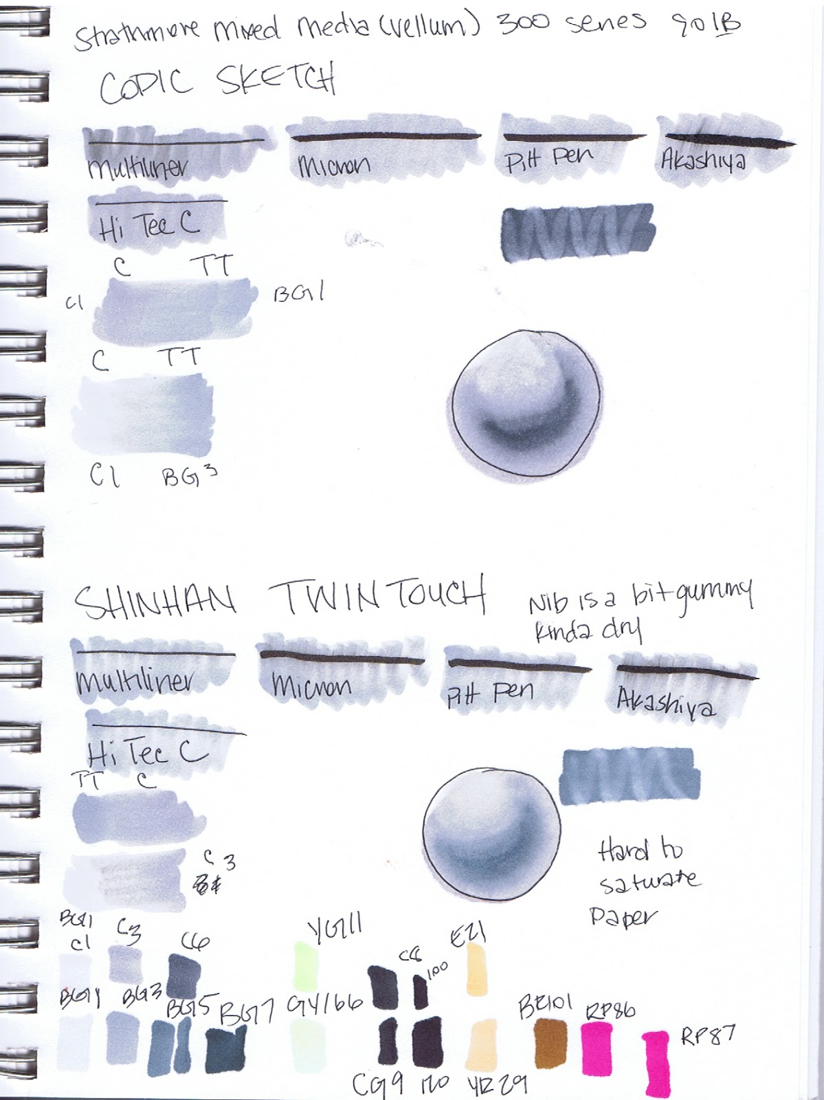 How to draw in Toned Tan Sketchbook ( 2 Touch Marker Challenge ) 