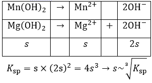 rumus endapan rumus endapan