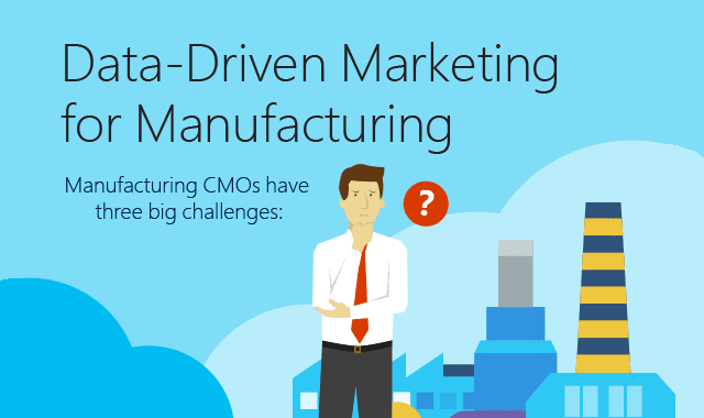 Data-Driven Marketing for Manufacturing