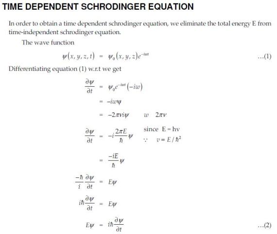 Vedupro: Schrodinger Time Independent Wave Equation, The Time