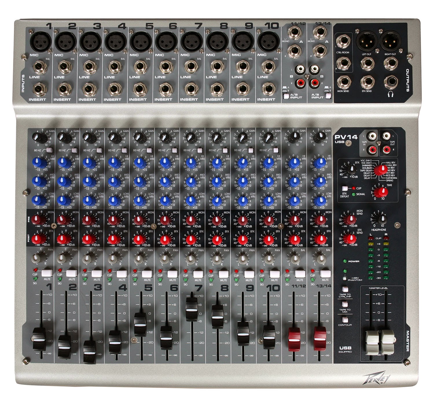 Adventures of Sound Tech Guy: Peavey Gear Great for School Sound System ...