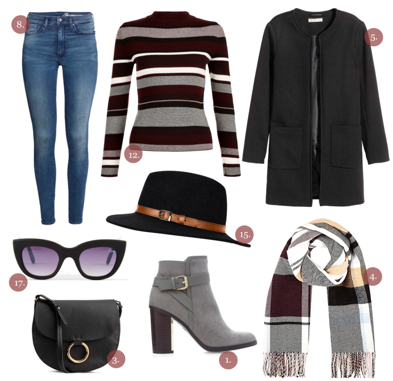 Winter Travel Wardrobe Clothes And Stuff