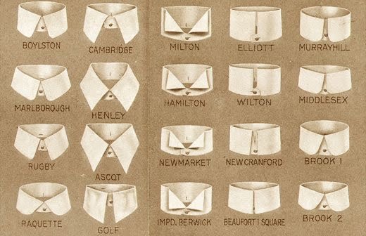men-s-shirt-collar-types-necklines-pinterest