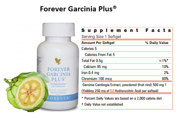 vitacost garcinia cambogia extract vitacost garcinia cambogia extract