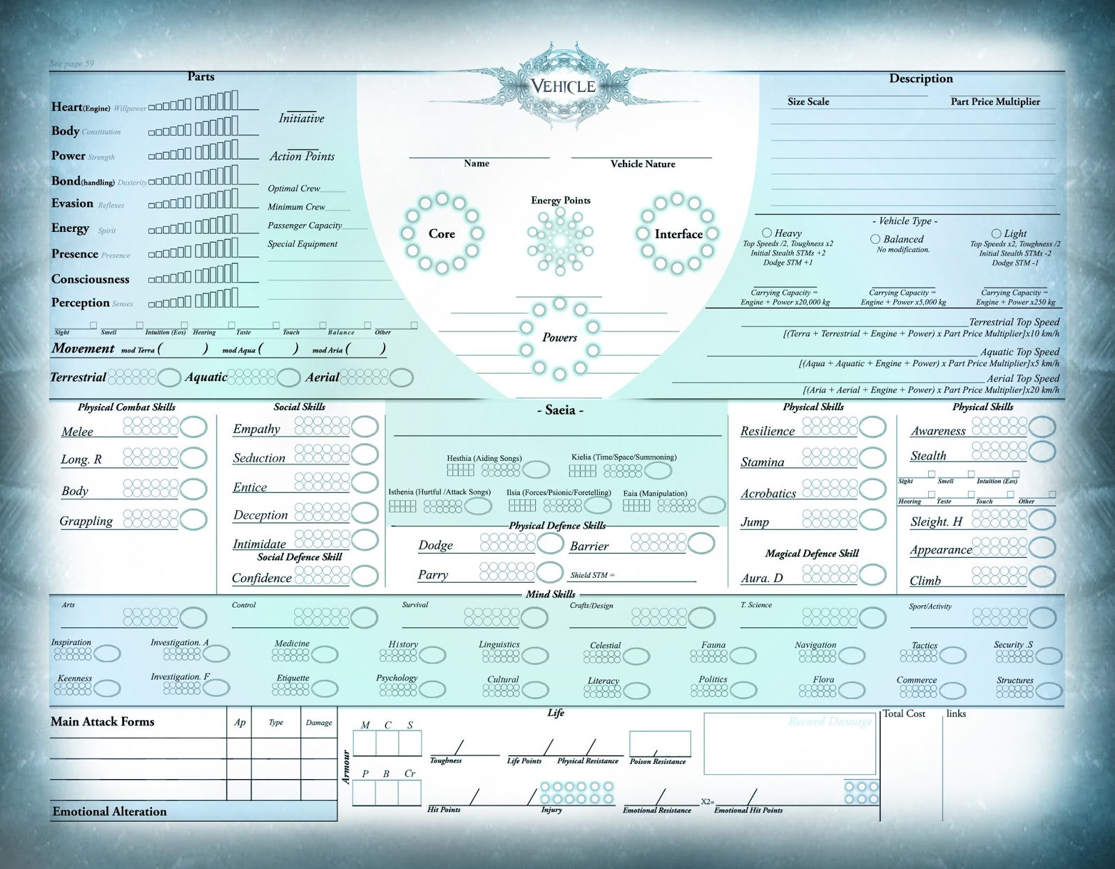 Eoris Essence: World of Eoris (2013): Vehicle Character Sheet