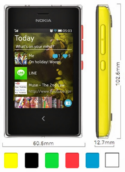 Nokia Asha 503 (Single SIM) dimensiones y colores disponibles