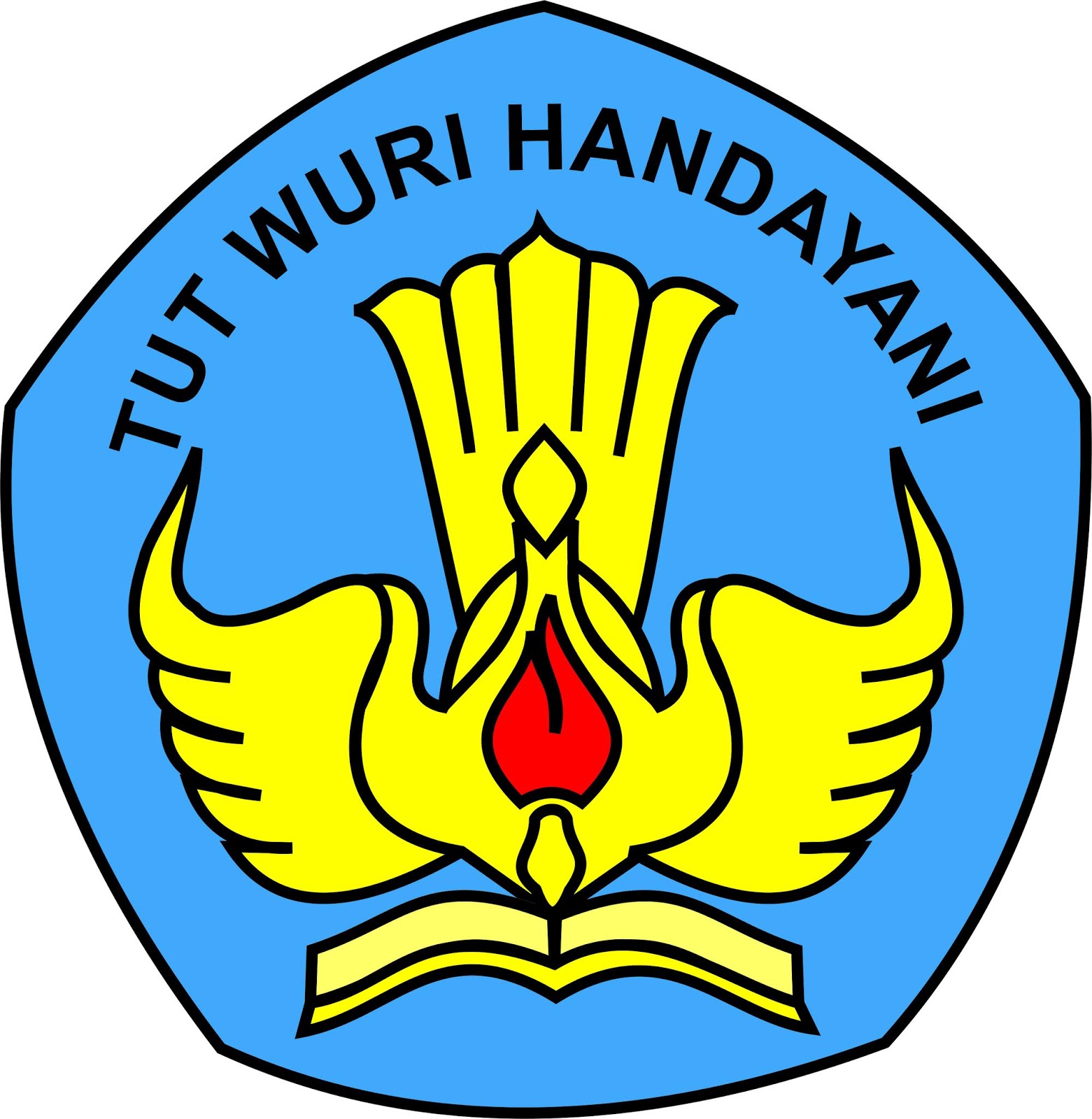 Prota Tematik Sd Kelas 2 Ktsp 2006 Kumpulan Makalah Terlengkap