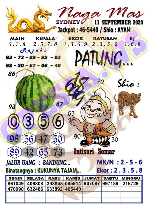 1 New Message Kode Syair Sydney 11 September 2020 Forum Syair Togel Hongkong Singapura Sydney 1 New Message Kode Syair Sydney 11 September 2020 Forum Syair Togel Hongkong Singapura Sydney