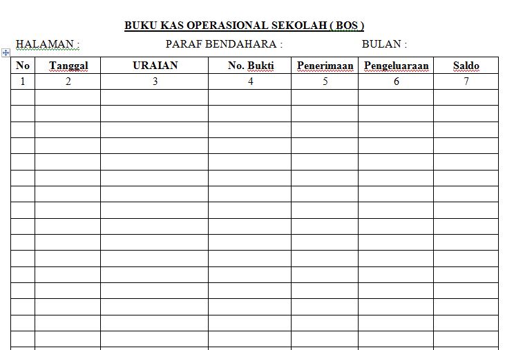 Download Contoh Buku Kas untuk Pengelolaan Dana Bantuan