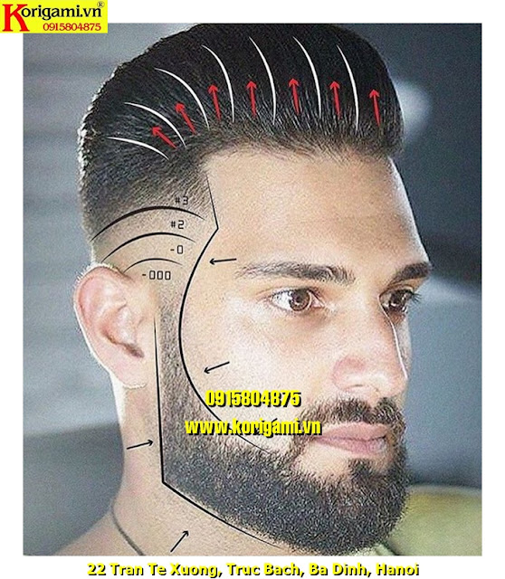 NHỮNG KÝ HIỆU MÀ BẤT CỨ THỢ CẮT TÓC NAM BARBER NÀO ĐỀU PHẢI BIẾT