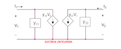 Equivalent circuit of Y Parameter Equivalent circuit of Y Parameter